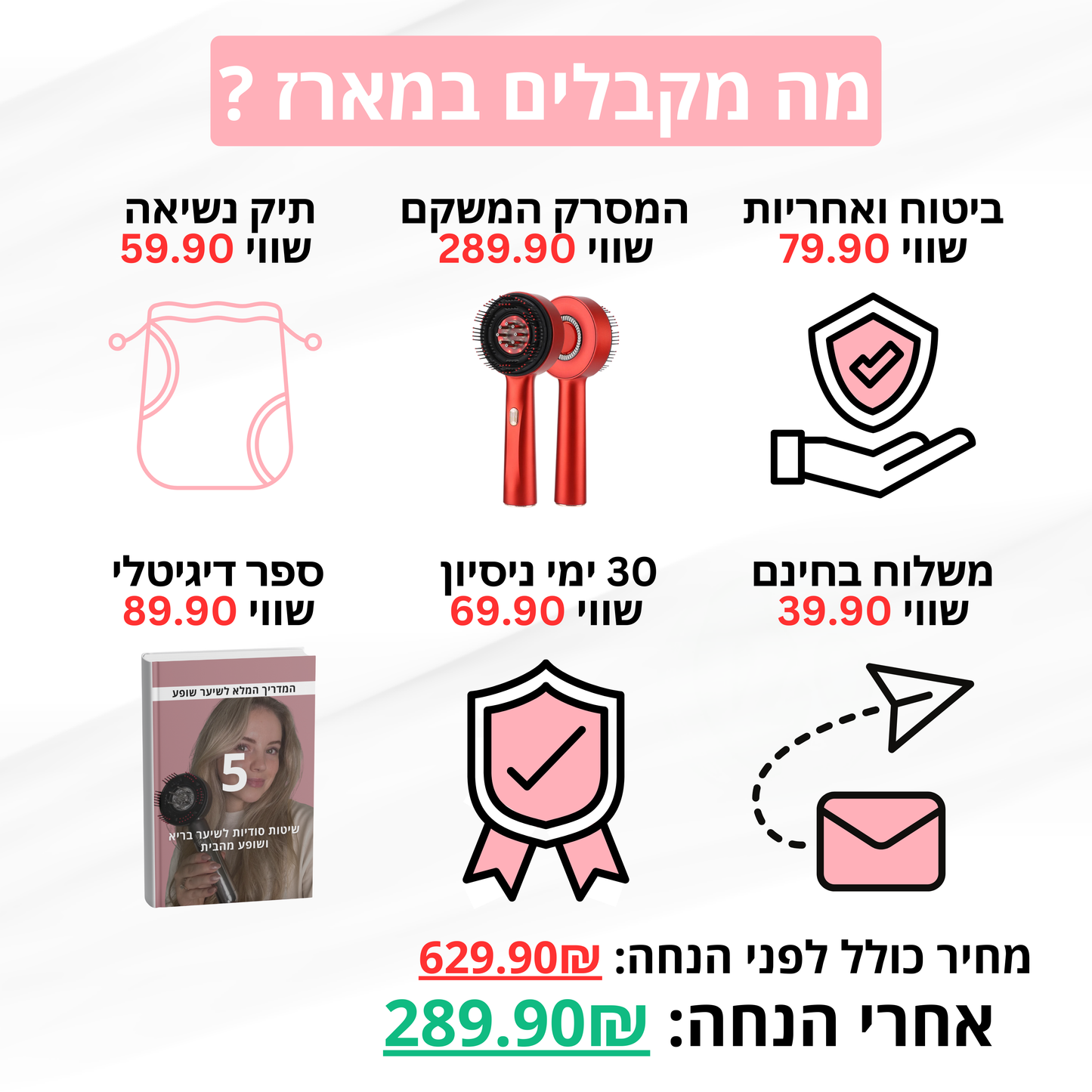 OvelaBrush™ - מסרק חכם לשיקום הקרקפת